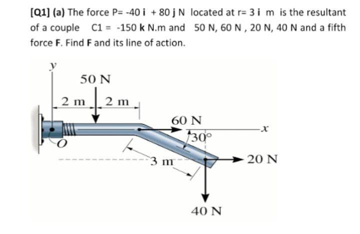 [Q1] (a) The force P= -40 i + 80jN located at r= 3 i m is the resultant
of a couple C1 = -150 k N.m and 50 N, 60 N , 20 N, 40 N and a fifth
force F. Find F and its line of action.
50 N
2 m
2 m
60 N
30°
3 m
20 N
40 N
