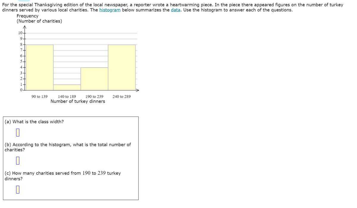 For the special Thanksgiving edition of the local newspaper, a reporter wrote a heartwarming piece. In the piece there appeared figures on the number of turkey
dinners served by various local charities. The histogram below summarizes the data. Use the histogram to answer each of the questions.
Frequency
(Number of charities)
10-
9.
8
7
5.
3
2
1
90 to 139
140 to 189
190 to 239
240 to 289
Number of turkey dinners
(a) What is the class width?
(b) According to the histogram, what is the total number of
charities?
(c) How many charities served from 190 to 239 turkey
dinners?
O
