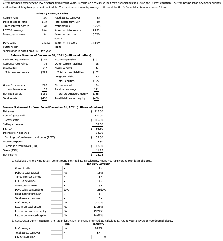 A firm has been experiencing low profitability in recent years. Perform an analysis of the firm's financial position using the DuPont equation. The firm has no lease payments but has
a $1 million sinking fund payment on its debt. The most recent Industry average ratios and the firm's financial statements are as follows:
Current ratio
Debt-to-capital ratio
Times interest earned
EBITDA coverage
Inventory turnover
Days sales
outstanding
*Calculation is based on a 365-day year.
Cash and equivalents
Accounts receivables
Inventories
Total current assets
Gross fixed assets
Less depreciation
Industry Average Ratios
Net fixed assets
Total assets
2x
15%
5x
10x
9x
Balance Sheet as of December 31, 2021 (millions of dollars)
$ 78
Accounts payable
74
Other current liabilities
Notes payable
Taxes (25%)
Net Income
25days
147
$299
216
55
$161
$460
Fixed assets turnover
Profit margin
Total assets turnover
Equity multiplier
Total assets turnover
Profit margin
Return on total assets
Return on common
equity
Return on invested
capital
Current ratio
Debt to total capital
Times interest earned
EBITDA coverage
Inventory turnover
Days sales outstanding
Fixed assets turnover
Total assets turnover
Profit margin
Return on total assets
Return on common equity
Return on invested capital
Depreciation expense
Earnings before interest and taxes (EBIT)
Interest expense
Earnings before taxes (EBT)
Total current liabilities
Long-term debt
Total llabilities
Common stock
Retained earnings
Total stockholders' equity
Total liabilities and equity
Income Statement for Year Ended December 31, 2021 (millions of dollars)
Net sales
$ 815.00
Cost of goods sold
670.00
$145.00
Gross profit
Selling expenses
78.50
EBITDA
66.50
14.00
52.50
5.50
%
X
X
days
X
X
6x
3x
3.75%
11.25%
15.70%
%
%
%
14.60%
a. Calculate the following ratios. Do not round Intermediate calculations. Round your answers to two decimal places.
Firm
Industry Average
%
$ 37
28
37
$102
23
$125
124
211
$335
$460
$
$
47.00
11.75
35.25
2x
15%
5x
10x
9x
25days
6x
3x
3.75%
11.25%
15.70%
14.60%
b. Construct a DuPont equation, and the industry. Do not round Intermediate calculations. Round your answers to two decimal places.
Firm
Industry.
%
3.75%
3x
X