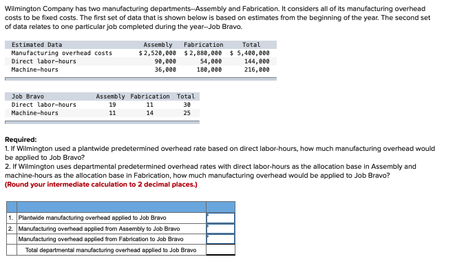 Wilmington Company has two manufacturing departments--Assembly and Fabrication. It considers all of its manufacturing overhead
costs to be fixed costs. The first set of data that is shown below is based on estimates from the beginning of the year. The second set
of data relates to one particular job completed during the year--Job Bravo.
Estimated Data
Manufacturing overhead costs
Direct labor-hours
Machine-hours
Job Bravo
Direct labor-hours
Machine-hours
Total
Assembly Fabrication
$2,520,000 $2,880,000 $5,400,000
90,000
36,000
Assembly Fabrication
19
11
11
14
Total
30
25
54,000
180,000
1. Plantwide manufacturing overhead applied to Job Bravo
2. Manufacturing overhead applied from Assembly to Job Bravo
Manufacturing overhead applied from Fabrication to Job Bravo
Total departmental manufacturing overhead applied to Job Bravo
144,000
216,000
Required:
1. If Wilmington used a plantwide predetermined overhead rate based on direct labor-hours, how much manufacturing overhead would
be applied to Job Bravo?
2. If Wilmington uses departmental predetermined overhead rates with direct labor-hours as the allocation base in Assembly and
machine-hours as the allocation base in Fabrication, how much manufacturing overhead would be applied to Job Bravo?
(Round your intermediate calculation to 2 decimal places.)