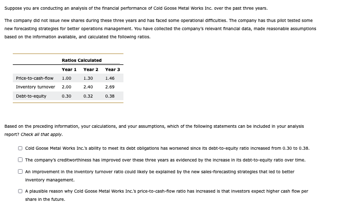 Suppose you are conducting an analysis of the financial performance of Cold Goose Metal Works Inc. over the past three years.
The company did not issue new shares during these three years and has faced some operational difficulties. The company has thus pilot tested some
new forecasting strategies for better operations management. You have collected the company's relevant financial data, made reasonable assumptions
based on the information available, and calculated the following ratios.
Ratios Calculated
Year 1 Year 2
1.00
1.30
2.40
Inventory turnover 2.00
Debt-to-equity
Price-to-cash-flow
Year 3
1.46
2.69
0.30 0.32 0.38
Based on the preceding Information, your calculations, and your assumptions, which of the following statements can be included in your analysis
report? Check all that apply.
Cold Goose Metal Works Inc.'s ability to meet its debt obligations has worsened since its debt-to-equity ratio Increased from 0.30 to 0.38.
The company's creditworthiness has improved over these three years as evidenced by the increase in its debt-to-equity ratio over time.
An improvement in the inventory turnover ratio could likely be explained by the new sales-forecasting strategies that led to better
Inventory management.
A plausible reason why Cold Goose Metal Works Inc.'s price-to-cash-flow ratio has increased is that investors expect higher cash flow per
share in the future.