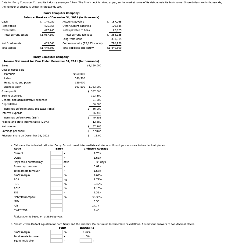 Data for Barry Computer Co. and its industry averages follow. The firm's debt is priced at par, so the market value of its debt equals its book value. Since dollars are in thousands,
the number of shares is shown in thousands too.
Barry Computer Company:
Balance Sheet as of December 31, 2021 (in thousands)
Accounts payable
Other current liabilities
$ 144,050
475,365
417,745
$1,037,160
Notes payable to bank
Total current liabilities
Cash
Receivables
Inventories
Total current assets
Net fixed assets
Total assets
Sales
Cost of goods sold
Materials
Barry Computer Company:
Income Statement for Year Ended December 31, 2021 (in thousands)
$2,150,000
Labor
Heat, light, and power
Indirect labor
Gross profit
Selling expenses
General and administrative expenses
403,340
$1,440,500
Depreciation
Earnings before interest and taxes (EBIT)
Interest expense
Earnings before taxes (EBT)
Federal and state income taxes (25%)
Net Income
Earnings per share
Price per share on December 31, 2021
Total assets turnover
Profit margin
ROA
ROE
ROIC
TIE
Debt/Total capital
M/B
P/E
Long-term debt
Common equity (72,025 shares)
Total llabilities and equity
EV/EBITDA
*Calculation is based on a 365-day year.
Profit margin
Total assets turnover
Equity multiplier
days
X
%
%
%
%
a. Calculate the indicated ratios for Barry. Do not round intermediate calculations. Round your answers to two decimal places.
Ratio
Barry
Industry Average
Current
Quick
Days sales outstanding
Inventory turnover
%
$860,000
580,500
129,000
193,500 1,763,000
%
$ 387,000
193,500
21,500
86,000
X
X
$
$
$
$
$
86,000
36,445
49,555
12,389
37,166
0.5160
13.00
2.70x
1.62x
38 days
5.62x
1.68x
1.62%
2.72%
5.49%
7.10%
2.39x
35.30%
5.30
27.77
9.48
b. Construct the DuPont equation for both Barry and the industry. Do not round Intermediate calculations. Round your answers to two decimal places.
FIRM
INDUSTRY
1.62%
1.68x
$ 187,265
129,645
72,025
X
$388,935
331,315
720,250
$1,440,500