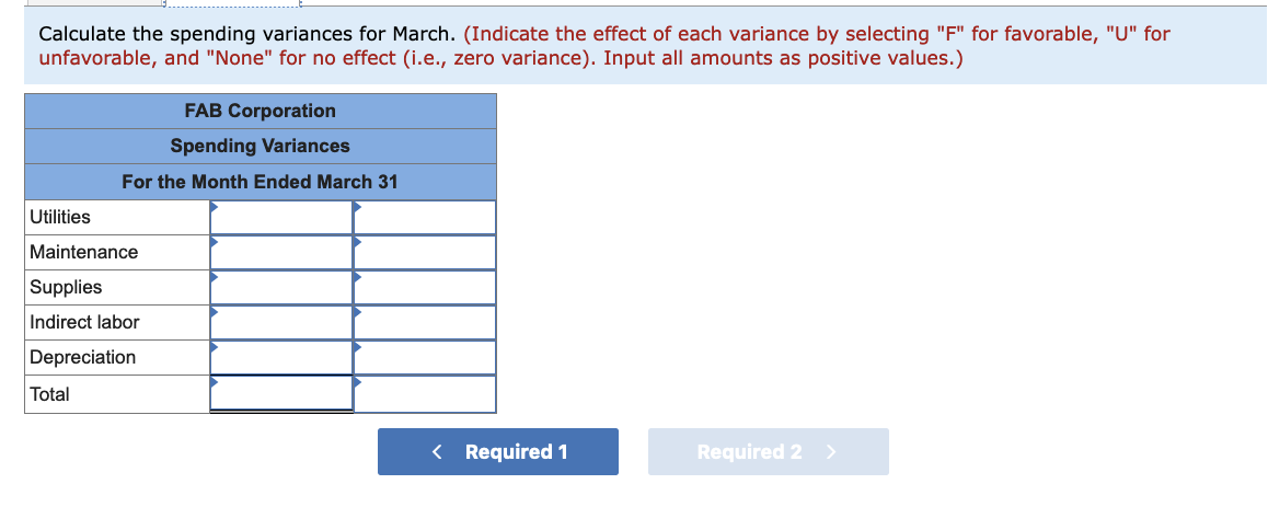 Calculate the spending variances for March. (Indicate the effect of each variance by selecting "F" for favorable, "U" for
unfavorable, and "None" for no effect (i.e., zero variance). Input all amounts as positive values.)
Utilities
FAB Corporation
Spending Variances
For the Month Ended March 31
Maintenance
Supplies
Indirect labor
Depreciation
Total
< Required 1
Required 2 >