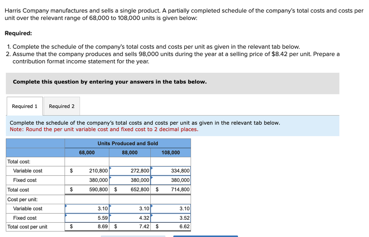 Harris Company manufactures and sells a single product. A partially completed schedule of the company's total costs and costs per
unit over the relevant range of 68,000 to 108,000 units is given below:
Required:
1. Complete the schedule of the company's total costs and costs per unit as given in the relevant tab below.
2. Assume that the company produces and sells 98,000 units during the year at a selling price of $8.42 per unit. Prepare a
contribution format income statement for the year.
Complete this question by entering your answers in the tabs below.
Required 1 Required 2
Complete the schedule of the company's total costs and costs per unit as given in the relevant tab below.
Note: Round the per unit variable cost and fixed cost to 2 decimal places.
Total cost:
Variable cost
Fixed cost
Total cost
Cost per unit:
Variable cost
Fixed cost
Total cost per unit
$
$
$
68,000
Units Produced and Sold
88,000
210,800
380,000
590,800
$
3.10
5.59
8.69 $
272,800
380,000
652,800 $
3.10
4.32
7.42 $
108,000
334,800
380,000
714,800
3.10
3.52
6.62