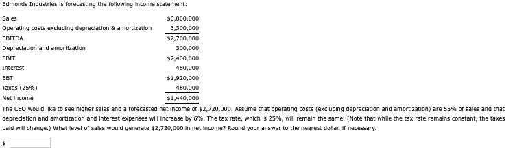 Edmonds Industries is forecasting the following income statement:
Sales
Operating costs excluding depreciation & amortization
EBITDA
Depreciation and amortization
EBIT
Interest
$6,000,000
3,300,000
$2,700,000
300,000
$2,400,000
480,000
EBT
$1,920,000
Taxes (25%)
480,000
$1,440,000
Net Income
The CEO would like to see higher sales and a forecasted net income of $2,720,000. Assume that operating costs (excluding depreciation and amortization) are 55% of sales and that
depreciation and amortization and interest expenses will increase by 6%. The tax rate, which is 25%, will remain the same. (Note that while the tax rate remains constant, the taxes
paid will change.) What level of sales would generate $2,720,000 in net income? Round your answer to the nearest dollar, if necessary.
$