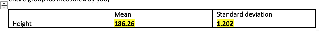 Mean
Standard deviation
Height
186.26
1.202
