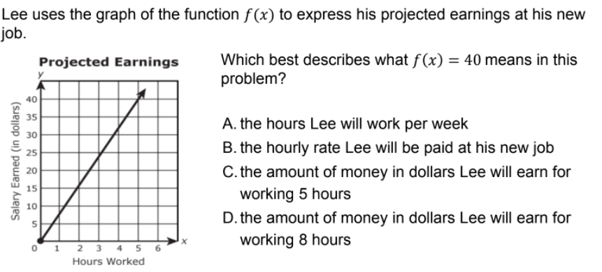 Lee uses the graph of the function f(x) to express his projected earnings at his new
job.
Which best describes what ƒ(x) = 40 means in this
problem?
Projected Earnings
40
35
A. the hours Lee will work per week
30
B. the hourly rate Lee will be paid at his new job
25
C. the amount of money in dollars Lee will earn for
working 5 hours
20
15
10
D. the amount of money in dollars Lee will earn for
working 8 hours
O 1 2 3 4 5 6
Hours Worked
Salary Earned (in dollars)
