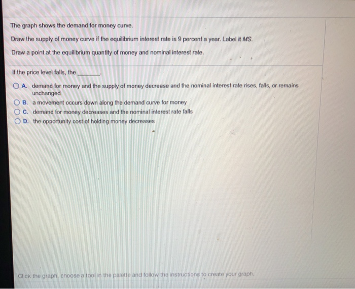 The graph shows the demand for money curve.
Draw the supply of money curve if the equilibrium interest rate is 9 percent a year. Label it MS.
Draw a point at the equilibrium quantity of money and nominal interest rate.
If the price level falls, the
O A. demand for money and the supply of money decrease and the nominal interest rate rises, falls, or remains
unchanged
000
B. a movement occurs down along the demand curve for money
C. demand for money decreases and the nominal interest rate falls
OD. the opportunity cost of holding money decreases
Click the graph, choose a tool in the palette and follow the instructions to create your graph.
