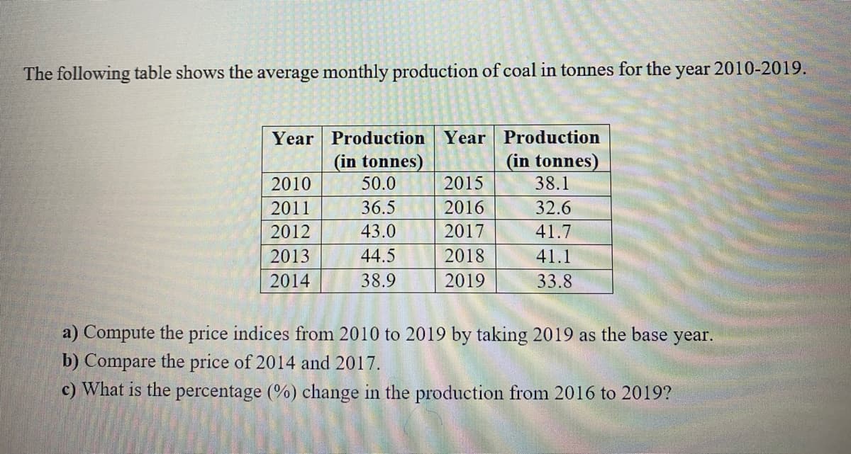 The following table shows the average monthly production of coal in tonnes for the 2010-2019.
year
Year Production Year Production
(in tonnes)
(in tonnes)
50.0
38.1
36.5
32.6
43.0
41.7
44.5
41.1
38.9
33.8
2010
2011
2012
2013
2014
2015
2016
2017
2018
2019
a) Compute the price indices from 2010 to 2019 by taking 2019 as the base year.
b) Compare the price of 2014 and 2017.
c) What is the percentage (%) change in the production from 2016 to 2019?