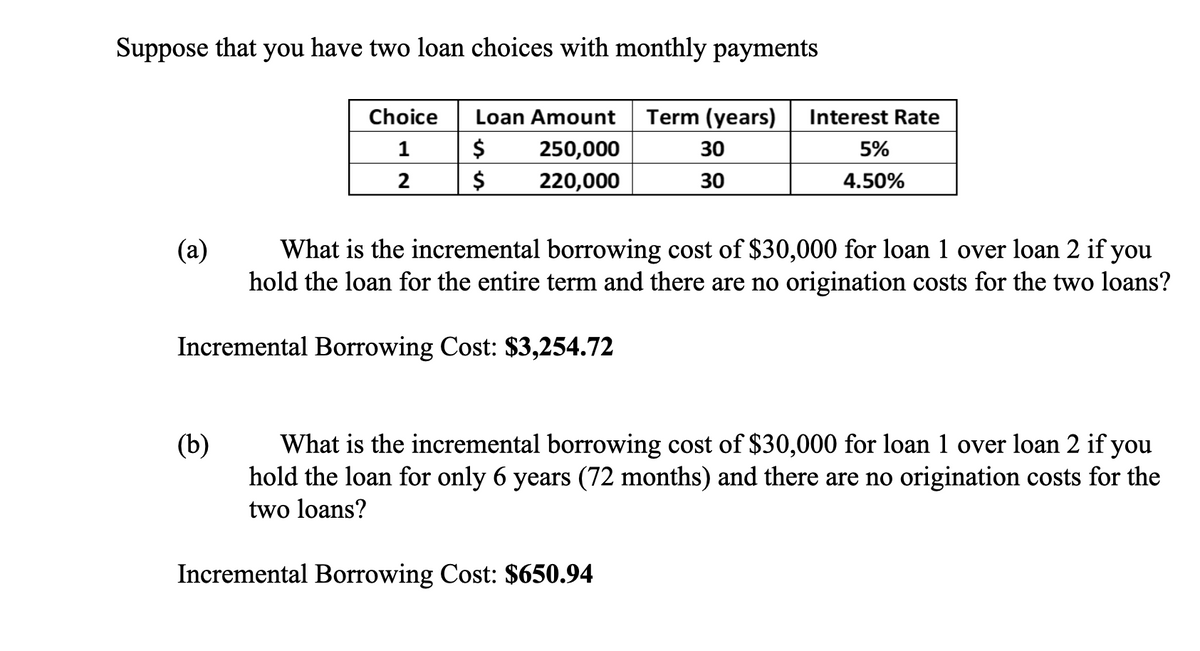 Suppose that you have two loan choices with monthly payments
Choice
Loan Amount
Term (years)
Interest Rate
1
$
250,000
30
5%
2
$
220,000
30
4.50%
(a)
What is the incremental borrowing cost of $30,000 for loan 1 over loan 2 if you
hold the loan for the entire term and there are no origination costs for the two loans?
Incremental Borrowing Cost: $3,254.72
(b)
What is the incremental borrowing cost of $30,000 for loan 1 over loan 2 if you
hold the loan for only 6 years (72 months) and there are no origination costs for the
two loans?
Incremental Borrowing Cost: $650.94