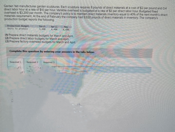 Garden Yeti manufactures garden sculptures. Each sculpture requires 8 pounds of direct materials at a cost of $2 per pound and 0.4
direct labor hour at a rate of $10 per hour. Varlable overhead is budgeted at a rate of $3 per direct labor hour. Budgeted fixed
overhead is $3,200 per month. The company's policy is to maintain direct materials Inventory equal to 40% of the next month's direct
materials requirement. At the end of February the company had 9,920 pounds of direct materials in Inventory. The company's
production budget reports the following.
Production Budget
Units to produce
April
March
3,100 4,400
Required 1
(1) Prepare direct materials budgets for March and April.
(2) Prepare direct labor budgets for March and April.
(3) Prepare factory overhead budgets for March and April.
Complete this question by entering your answers in the tabs below.
May
4,600
Required 2 Required 3