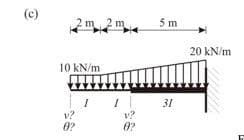 (c)
10 kN/m
v?
0?
1
2 m
1
v?
0?
5 m
31
20 kN/m