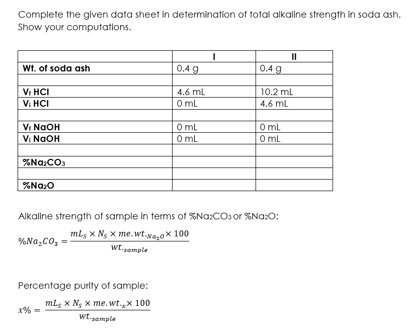 Complete the given data sheet in determination of total alkaline strength in soda ash.
Show your computations.
Wt. of soda ash
Vf HCI
V; HCI
Vf NaOH
Vi NaOH
%Na₂CO3
%Na₂O
%Na₂CO3
=
Percentage purity of sample:
mLs x Ns x me. wt.xx 100
wt.sample
x%
0.4 g
4.6 mL
0 mL
0 mL
0 mL
|
Alkaline strength of sample in terms of %Na2CO3 or %Na2O:
mLs x Nsx me.wt.Na₂ox 100
wt.sample
0.4 g
10.2 mL
4.6 mL
0 mL
0 mL
||