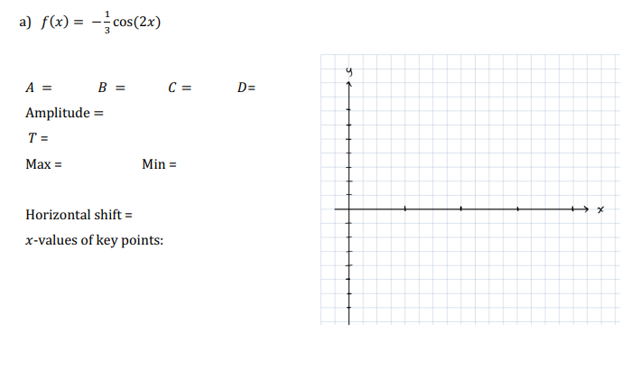 a) f(x) = cos(2x)
B =
A =
Amplitude =
T =
Max =
C =
Min =
Horizontal shift =
x-values of key points:
D=
set+
X