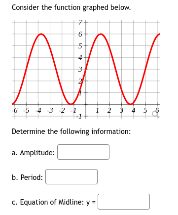 Consider the function graphed below.
7+
6
5
4
3
AN
-6-5-4-3-2-1
2
1 2 3 4 5
Determine the following information:
a. Amplitude:
b. Period:
c. Equation of Midline: y =
-6