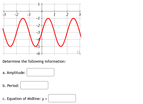 -3
-2
-1
2
-1
-2
ли
M
-3
-6-
Determine the following information:
a. Amplitude:
b. Period:
ن
-m
c. Equation of Midline: y =
3