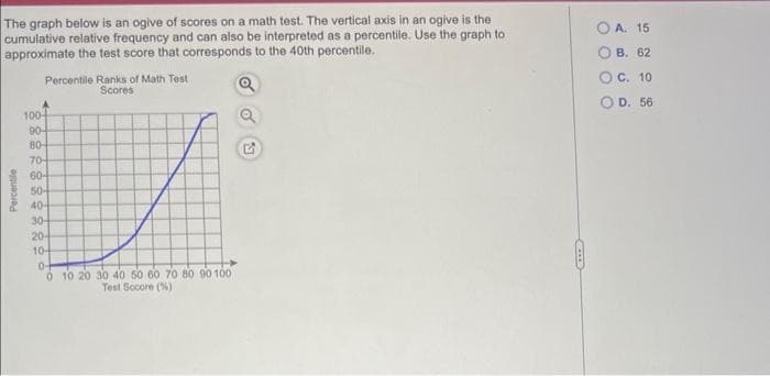 The graph below is an ogive of scores on a math test. The vertical axis in an ogive is the
cumulative relative frequency and can also be interpreted as a percentile. Use the graph to
approximate the test score that corresponds to the 40th percentile.
Percentile
Percentile Ranks of Math Test
Scores
100-
90-
80-
70-
60-
50-
40-
30-
20-
10-
0-
0 10 20 30 40 50 60 70 80 90 100
Test Socore (%)
5
O A. 15
B. 62
O C. 10
OD. 56