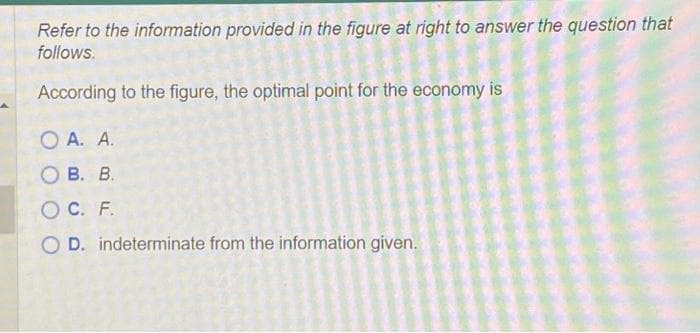 Refer to the information provided in the figure at right to answer the question that
follows.
According to the figure, the optimal point for the economy is
O A. A.
OB. B.
OC. F.
O D. indeterminate from the information given.