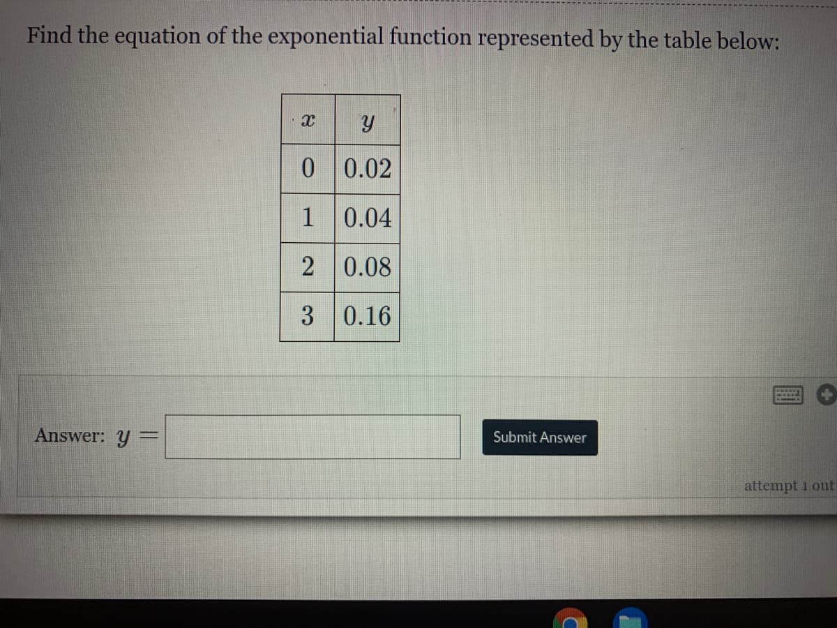 Find the equation of the exponential function represented by the table below:
0 0.02
1 0.04
2 0.08
3 0.16
Answer: y =
%3D
Submit Answer
attempt 1 out
