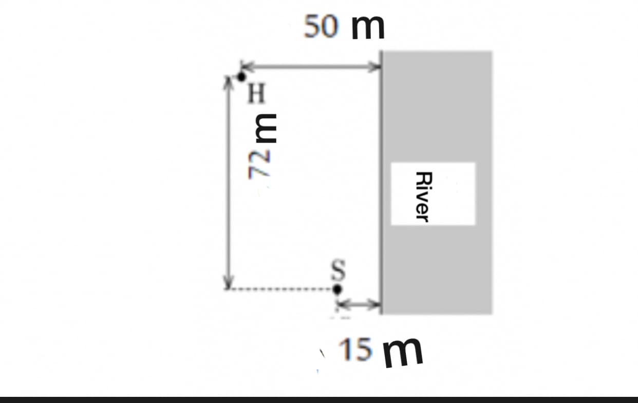 50 m
H.
15 m
River
S+
72m
