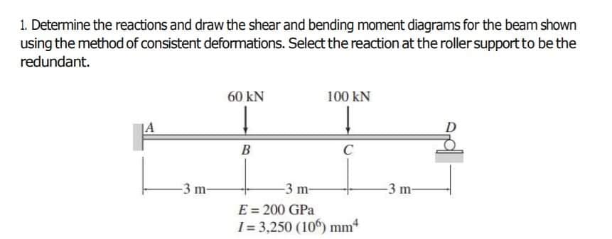 1. Determine the reactions and draw the shear and bending moment diagrams for the beam shown
using the method of consistent deformations. Select the reaction at the roller support to be the
redundant.
60 kN
100 kN
JA
B
C
-3 m-
-3 m-
-3 m-
E = 200 GPa
I = 3,250 (10) mm
