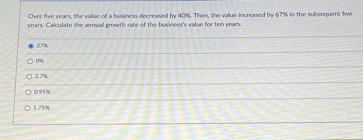 Over five years, the value of a business decreased by 40%. Then, the value increased by 67% in the subsequent five
years. Calculate the annual growth rate of the business's value for ten years.
27%
0 0%
O 2.7%
O 0.95%
1.75%