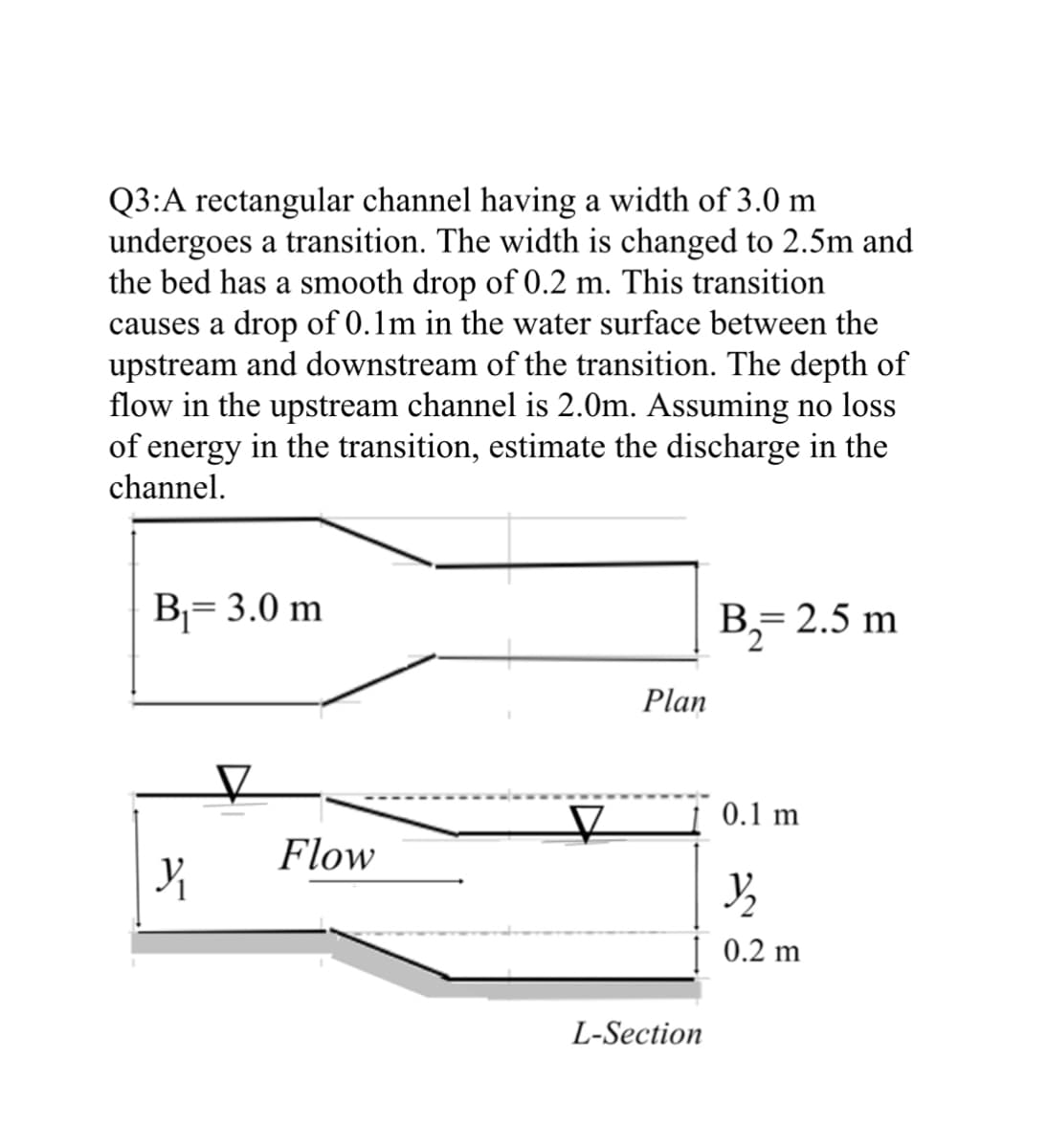 Q3:A rectangular channel having a width of 3.0 m
undergoes a transition. The width is changed to 2.5m and
the bed has a smooth drop of 0.2 m. This transition
causes a drop of 0.1m in the water surface between the
upstream and downstream of the transition. The depth of
flow in the upstream channel is 2.0m. Assuming no loss
of energy in the transition, estimate the discharge in the
channel.
B₁= 3.0 m
X
Flow
+
Plan
L-Section
B₂=2.5 m
0.1 m
1/2₂
0.2 m