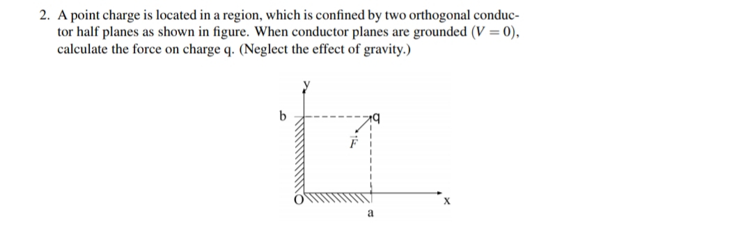 2. A point charge is located in a region, which is confined by two orthogonal conduc-
tor half planes as shown in figure. When conductor planes are grounded (V = 0),
calculate the force on charge q. (Neglect the effect of gravity.)
b
a
