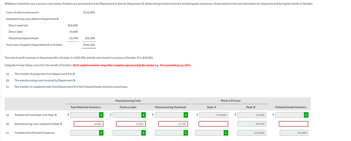 Wildhorse Industries uses a process cost system. Products are processed first by Department A, then by Department B, before being transferred to the finished goods warehouse. Shown below is the cost information for Department B during the month of October:
Costs of units transferred in
Manufacturing costs added in Department B:
Direct materials
Direct labor
Manufacturing overhead
Total costs charged to Department B in October
(a)
(b)
(c)
(a)
(b)
(c)
The cost of work in process in Department B at October 1 is $32,500, and the cost of work in process at October 31 is $39,000.
Using the format below, record for the month of October: (Enter negative amounts using either a negative sign preceding the number e.g. -45 or parentheses e.g. (45).)
Transferred from Dept. A to Dept. B
$65,000
Manufacturing costs assigned to Dept. B
Transferred to Finished Goods Inv.
15,600
24,700
The transfer of production from Department A to B.
The manufacturing costs incurred by Department B.
The transfer of completed units from Department B to the Finished Goods Inventory warehouse.
$
$156,000
105,300
$261,300
Raw Materials Inventory
i
65,000
Manufacturing Costs
Factory Labor
i
15,600
Manufacturing Overhead
i
24,700
$
Dept. A
Work in Process
(156,000)
$
Dept. B
156,000
105,300
(254,800)
$
Finished Goods Inventory
i
254,800