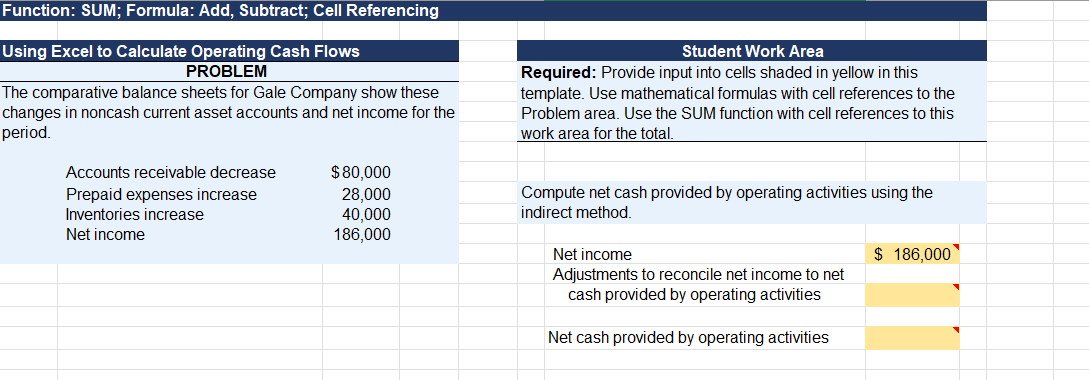 Function: SUM; Formula: Add, Subtract; Cell Referencing
Using Excel to Calculate Operating Cash Flows
PROBLEM
The comparative balance sheets for Gale Company show these
changes in noncash current asset accounts and net income for the
period.
Accounts receivable decrease
Prepaid expenses increase
Inventories increase
Net income
$80,000
28,000
40,000
186,000
Student Work Area
Required: Provide input into cells shaded in yellow in this
template. Use mathematical formulas with cell references to the
Problem area. Use the SUM function with cell references to this
work area for the total.
Compute net cash provided by operating activities using the
indirect method.
Net income
Adjustments to reconcile net income to net
cash provided by operating activities
Net cash provided by operating activities
$186,000