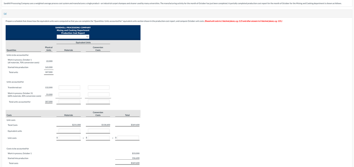 Sandhill Processing Company uses a weighted-average process cost system and manufactures a single product-an industrial carpet shampoo and cleaner used by many universities. The manufacturing activity for the month of October has just been completed. A partially completed production cost report for the month of October for the Mixing and Cooking department is shown as follows.
(a)
Prepare a schedule that shows how the equivalent units were computed so that you can complete the "Quantities: Units accounted for" equivalent units section shown in the production cost report, and compute October unit costs. (Round unit costs to 2 decimal places, e.g. 2.25 and other answers to O decimal places, e.g. 125.)
Quantities
Units to be accounted for
Work in process, October 1
(all materials, 70% conversion costs)
Started into production
Total units
Units accounted for
Transferred out
Work in process, October 31
(60% materials, 40% conversion costs)
Total units accounted for
Costs
Unit costs
Total Costs
Equivalent units
Unit costs
Costs to be accounted for
Work in process, October 1
Started into production
Total costs
Physical
Units
22,000
165,000
187,000
132,000
55,000
187,000
SANDHILL PROCESSING COMPANY
Mixing and Cooking Department
Production Cost Report
$
Materials
Materials
Equivalent Units
$231,000
+ $
Conversion
Costs
Conversion
Costs
$138,600
$
Total
$369,600
$33,000
336,600
$369,600