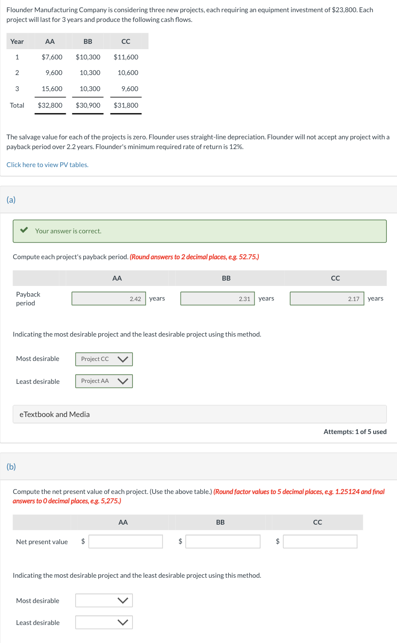 Flounder Manufacturing Company is considering three new projects, each requiring an equipment investment of $23,800. Each
project will last for 3 years and produce the following cash flows.
Year
1
2
3
Total
(a)
AA
BB
$7,600 $10,300 $11,600
10,300
10,600
10,300
9,600
15,600
$32,800
Click here to view PV tables.
The salvage value for each of the projects is zero. Flounder uses straight-line depreciation. Flounder will not accept any project with a
payback period over 2.2 years. Flounder's minimum required rate of return is 12%.
Payback
period
(b)
Your answer is correct.
Compute each project's payback period. (Round answers to 2 decimal places, e.g. 52.75.)
Most desirable
$30,900 $31,800
Least desirable
CC
Indicating the most desirable project and the least desirable project using this method.
Project CC
eTextbook and Media
9,600
Project AA
Most desirable
Net present value $
Least desirable
AA
2.42 years
AA
BB
Compute the net present value of each project. (Use the above table.) (Round factor values to 5 decimal places, e.g. 1.25124 and final
answers to O decimal places, e.g. 5,275.)
$
2.31 years
BB
Indicating the most desirable project and the least desirable project using this method.
$
CC
CC
2.17 years
Attempts: 1 of 5 used
