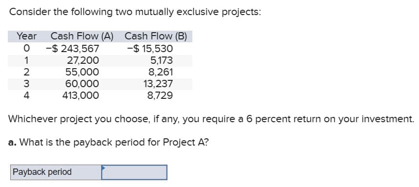 Consider the following two mutually exclusive projects:
Year Cash Flow (A) Cash Flow (B)
-$ 15,530
0 -$ 243,567
27,200
1
55,000
60,000
413,000
234
5,173
8,261
13,237
8,729
Whichever project you choose, if any, you require a 6 percent return on your investment.
a. What is the payback period for Project A?
Payback period