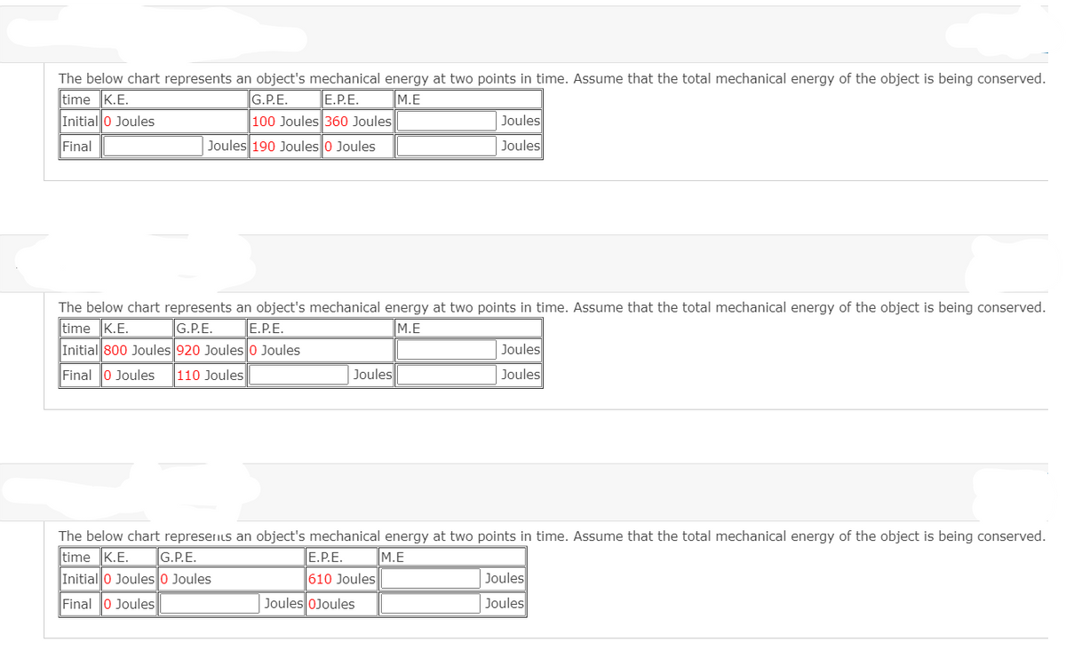 The below chart represents an object's mechanical energy at two points in time. Assume that the total mechanical energy of the object is being conserved.
time K.E.
Initial 0 Joules
E.P.E.
G.P.E.
100 Joules 360 Joules
M.E
Joules
Final
Joules 190 Joules 0 Joules
Joules
The below chart represents an object's mechanical energy at two points in time. Assume that the total mechanical energy of the object is being conserved.
time K.E.
G.P.E.
E.P.E.
M.E
Initial 800 Joules 920 Joules 0 Joules
Joules
Final 0 Joules
110 Joules
Joules
les
The below chart represenis an object's mechanical energy at two points in time. Assume that the total mechanical energy of the object is being conserved.
time K.E.
Initial 0 Joules 0 Joules
G.P.E.
E.P.E.
M.E
610 Joules
Joules
Final 0 Joules
Joules 0Joules
Joules
