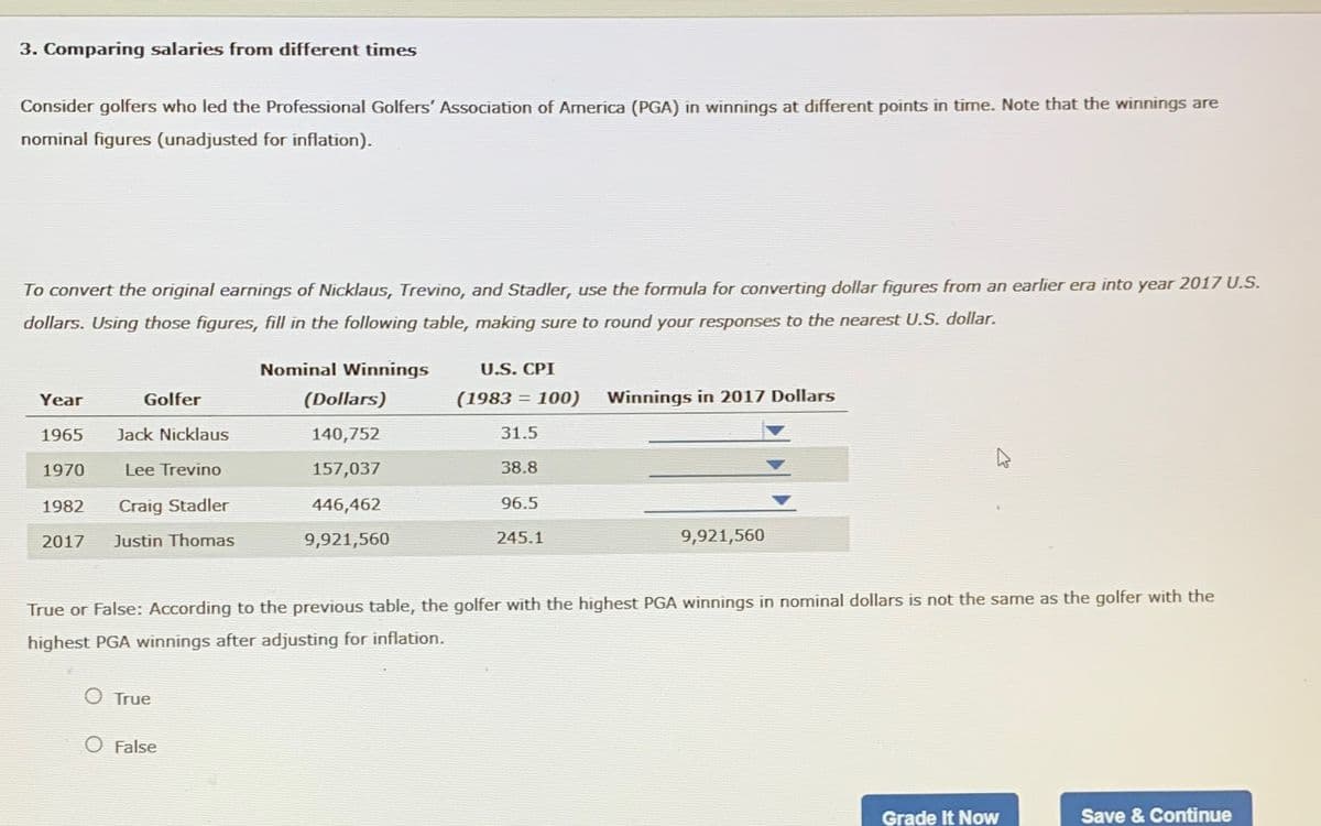 3. Comparing salaries from different times
Consider golfers who led the Professional Golfers' Association of America (PGA) in winnings at different points in time. Note that the winnings are
nominal figures (unadjusted for inflation).
To convert the original earnings of Nicklaus, Trevino, and Stadler, use the formula for converting dollar figures from an earlier era into year 2017 U.S.
dollars. Using those figures, fill in the following table, making sure to round your responses to the nearest U.S. dollar.
Nominal Winnings
Year
Golfer
(Dollars)
U.S. CPI
(1983 = 100)
Winnings in 2017 Dollars
1965
Jack Nicklaus
140,752
31.5
1970
Lee Trevino
157,037
38.8
1982
Craig Stadler
446,462
96.5
2017
Justin Thomas
9,921,560
245.1
9,921,560
True or False: According to the previous table, the golfer with the highest PGA winnings in nominal dollars is not the same as the golfer with the
highest PGA winnings after adjusting for inflation.
True
False
Grade It Now
Save & Continue