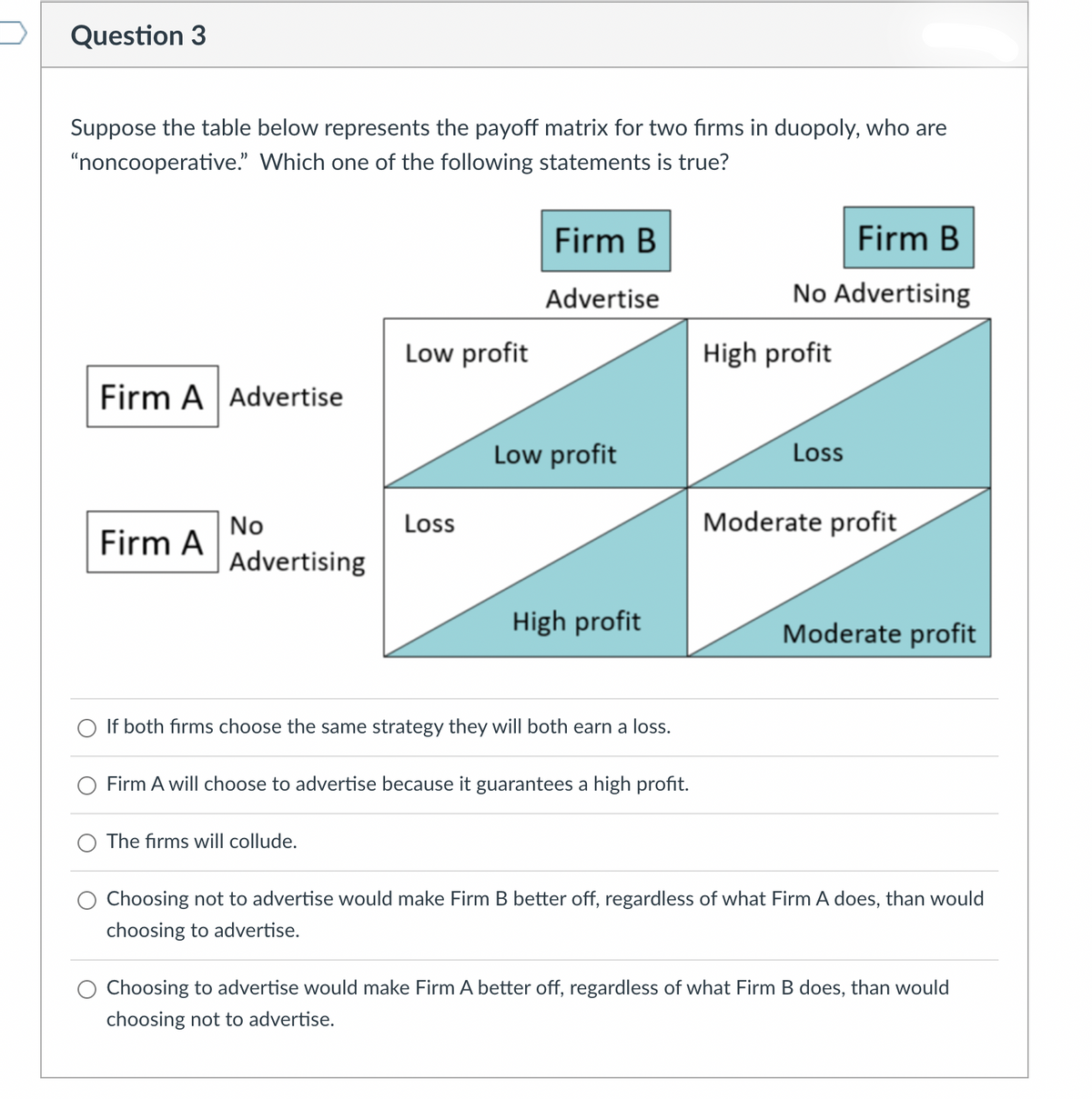 Question 3
Suppose the table below represents the payoff matrix for two firms in duopoly, who are
"noncooperative." Which one of the following statements is true?
Firm A Advertise
Firm B
Firm B
Advertise
No Advertising
Low profit
High profit
Low profit
Loss
No
Loss
Moderate profit
Firm A
Advertising
High profit
Moderate profit
If both firms choose the same strategy they will both earn a loss.
Firm A will choose to advertise because it guarantees a high profit.
The firms will collude.
Choosing not to advertise would make Firm B better off, regardless of what Firm A does, than would
choosing to advertise.
Choosing to advertise would make Firm A better off, regardless of what Firm B does, than would
choosing not to advertise.