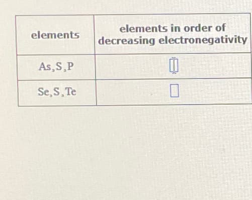 elements
As,S,P
Se, S, Te
elements in order of
decreasing electronegativity
0