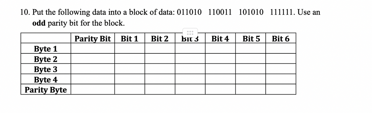 10. Put the following data into a block of data: 011010 110011 101010 111111. Use an
odd parity bit for the block.
Parity Bit
Bit 1
Bit 2
bit 3
Bit 4
Bit 5
Bit 6
Byte 1
Byte 2
Byte 3
Byte 4
Parity Byte
