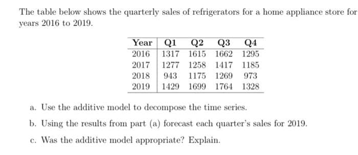 The table below shows the quarterly sales of refrigerators for a home appliance store for
years 2016 to 2019.
Year Q1
2016 1317 1615 1662 1295
2017 1277 1258 1417 1185
Q2
Q3 Q4
2018
943 1175 1269 973
2019 1429 1699 1764 1328
a. Use the additive model to decompose the time series.
b. Using the results from part (a) forecast each quarter's sales for 2019.
c. Was the additive model appropriate? Explain.
