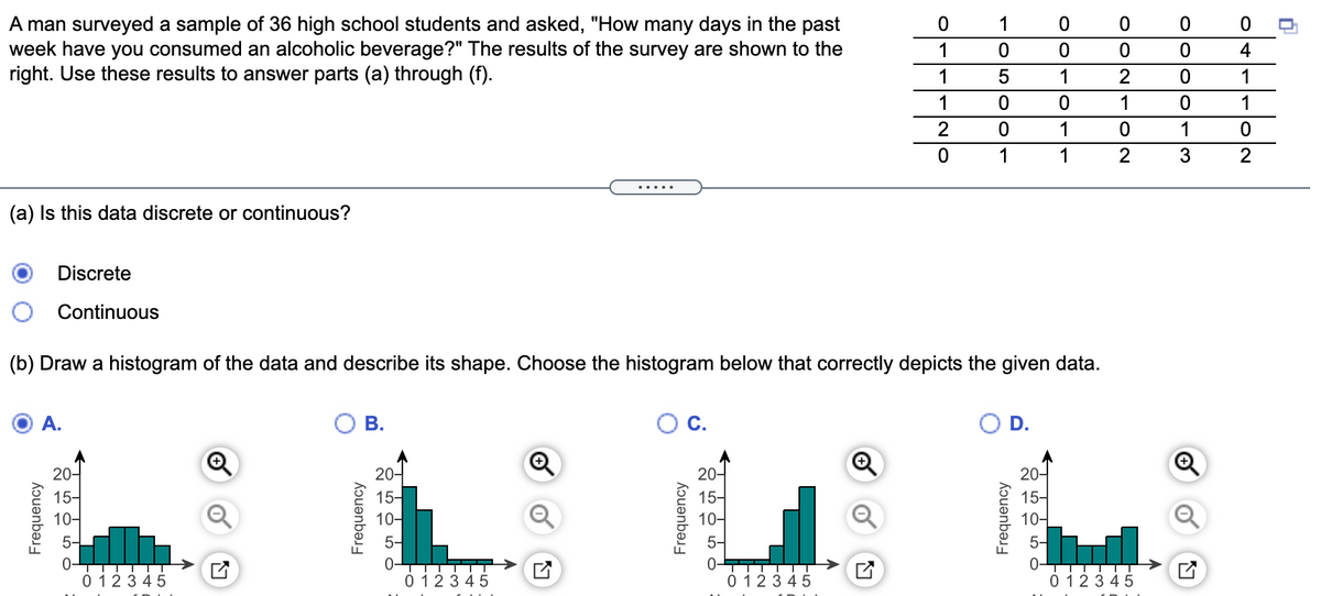 A man surveyed a sample of 36 high school students and asked, "How many days in the past
week have you consumed an alcoholic beverage?" The results of the survey are shown to the
right. Use these results to answer parts (a) through (f).
1
1
4
1
1
1
1
1
1
2
1
1
1
1
2
3
.....
(a) Is this data discrete or continuous?
Discrete
Continuous
(b) Draw a histogram of the data and describe its shape. Choose the histogram below that correctly depicts the given data.
A.
В.
C.
D.
20-
20-
15-
10-
20-
15-
10-
20-
15-
10-
15-
10-
5-
5-
5-
5-
0-
0-
0 123 45
TTTT
0 123 45
0 123 45
0 123 45
Frequency
Frequency
Frequency
Frequency
lolN
oloN
Olololo
