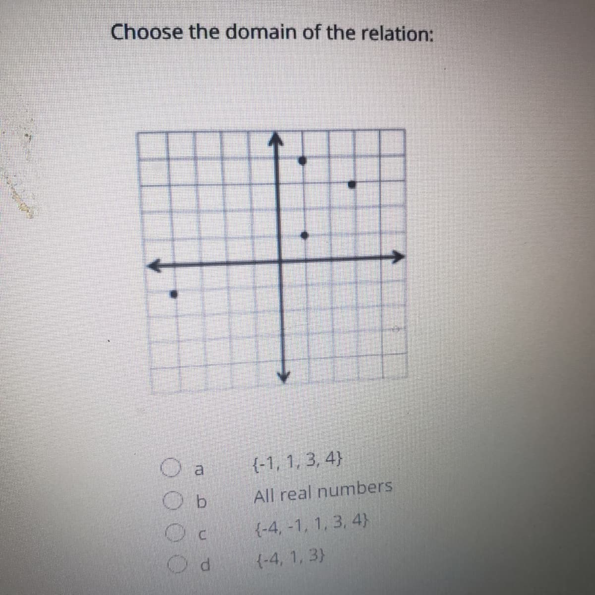 Choose the domain of the relation:
(-1, 1, 3, 4)
All real numbers
(-4, -1, 1, 3, 4}
(-4, 1, 3)
