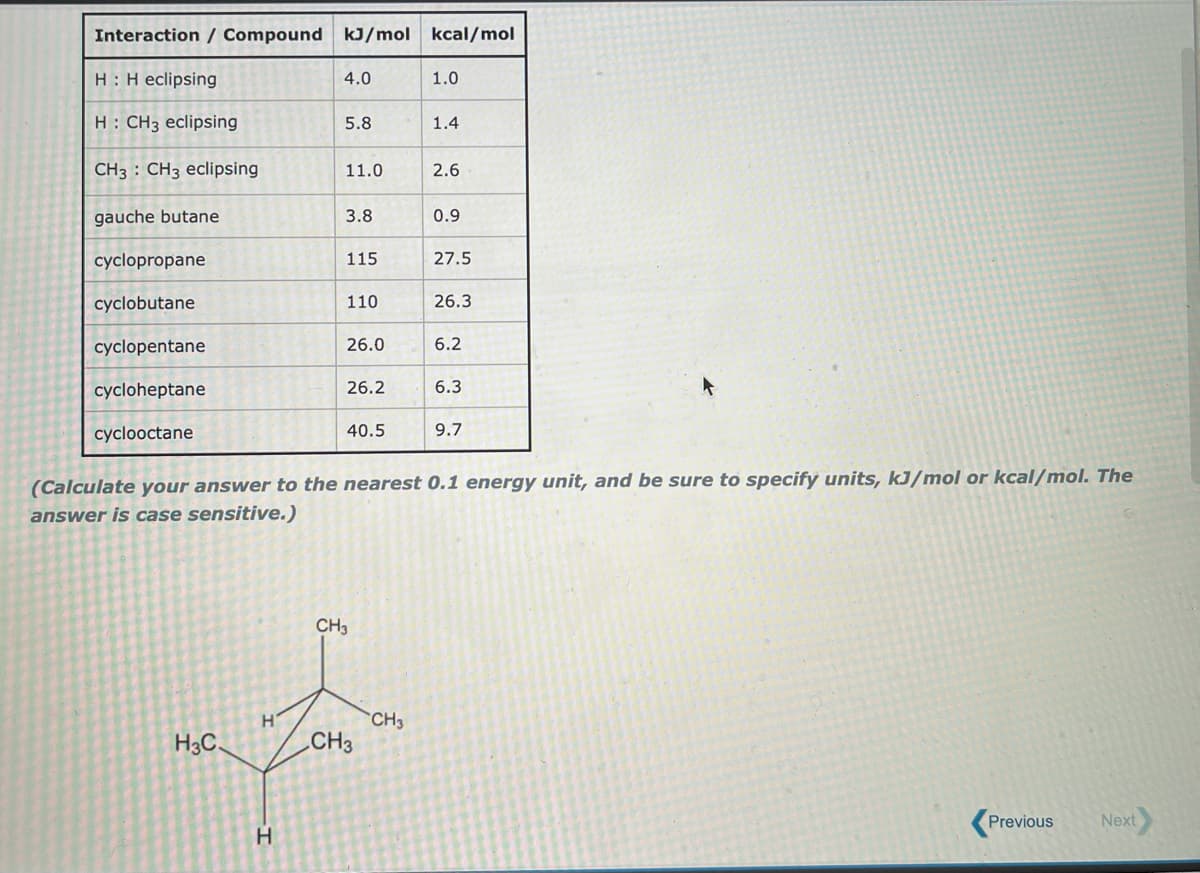 Interaction / Compound kJ/mol kcal/mol
HH eclipsing
4.0
1.0
H: CH3 eclipsing
5.8
1.4
CH3 CH3 eclipsing
11.0
2.6
gauche butane
3.8
0.9
cyclopropane
115
27.5
cyclobutane
110
26.3
cyclopentane
26.0
6.2
cycloheptane
26.2
6.3
cyclooctane
40.5
9.7
(Calculate your answer to the nearest 0.1 energy unit, and be sure to specify units, kJ/mol or kcal/mol. The
answer is case sensitive.)
CH3
H3C.
CH3
Previous
Next
H
H
CH3