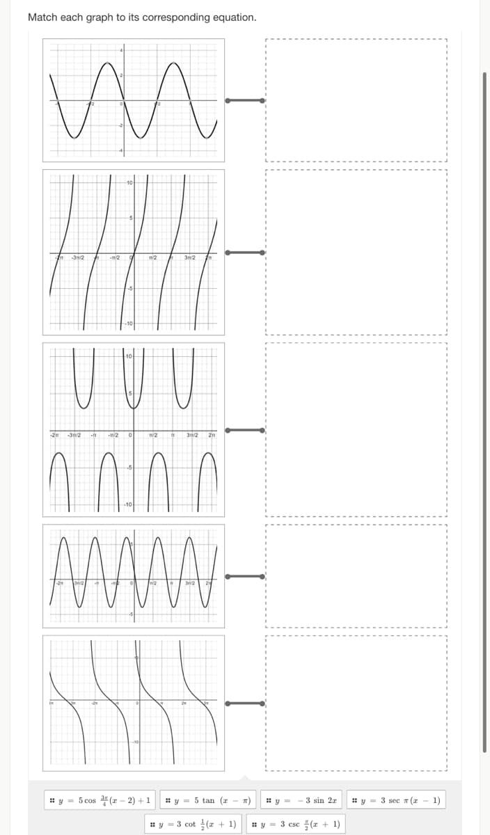 Match each graph to its corresponding equation.
ил-
U U U
M
-31/2
AMw
y = 5 cos(x-2) + 1
-
y = 5 tan (z
y = 3 cot (2
1)
TT)
#y=
- 3 sin 2r
y = 3 csc (x + 1)
y = 3 sec (a
1)