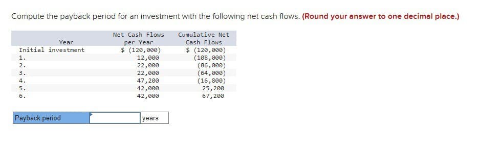 Compute the payback period for an investment with the following net cash flows. (Round your answer to one decimal place.)
Year
Initial investment
1.
2.
3.
4.
5.
6.
Net Cash Flows
per Year
$ (120,000)
12,000
22,000
Cumulative Net
Cash Flows
$ (120,000)
(108,000)
(86,000)
22,000
(64,000)
47,200
(16,800)
42,000
25,200
42,000
67,200
Payback period
years
