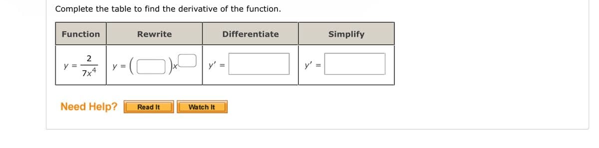 Complete the table to find the derivative of the function.
Function
y =
- 27/²/²2 | x = (
y
7x4
Rewrite
Need Help?
Read It
Differentiate
y' =
Watch It
y' =
Simplify