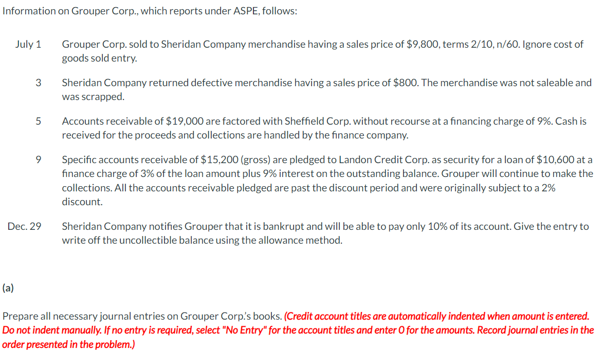 Information on Grouper Corp., which reports under ASPE, follows:
Grouper Corp. sold to Sheridan Company merchandise having a sales price of $9,800, terms 2/10, n/60. Ignore cost of
goods sold entry.
July 1
3
Sheridan Company returned defective merchandise having a sales price of $800. The merchandise was not saleable and
was scrapped.
Accounts receivable of $19,000 are factored with Sheffield Corp. without recourse at a financing charge of 9%. Cash is
received for the proceeds and collections are handled by the finance company.
Specific accounts receivable of $15,200 (gross) are pledged to Landon Credit Corp. as security for a loan of $10,600 at a
finance charge of 3% of the loan amount plus 9% interest on the outstanding balance. Grouper will continue to make the
9.
collections. All the accounts receivable pledged are past the discount period and were originally subject to a 2%
discount.
Sheridan Company notifies Grouper that it is bankrupt and will be able to pay only 10% of its account. Give the entry to
write off the uncollectible balance using the allowance method.
Dec. 29
(a)
Prepare all necessary journal entries on Grouper Corp's books. (Credit account titles are automatically indented when amount is entered.
Do not indent manually. If no entry is required, select "No Entry" for the account titles and enter 0 for the amounts. Record journal entries in the
order presented in the problem.)
