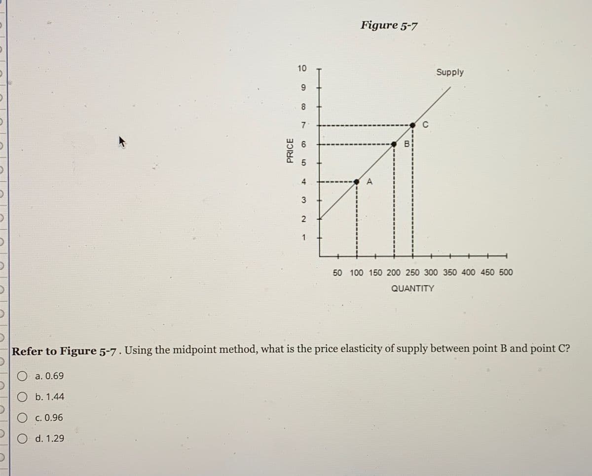 PRICE
a. 0.69
Ob. 1.44
O c. 0.96
O d. 1.29
10
9
8
7₁
(O
4
3
N
2
Figure 5-7
B
Supply
50 100 150 200 250 300 350 400 450 500
QUANTITY
Refer to Figure 5-7. Using the midpoint method, what is the price elasticity of supply between point B and point C?