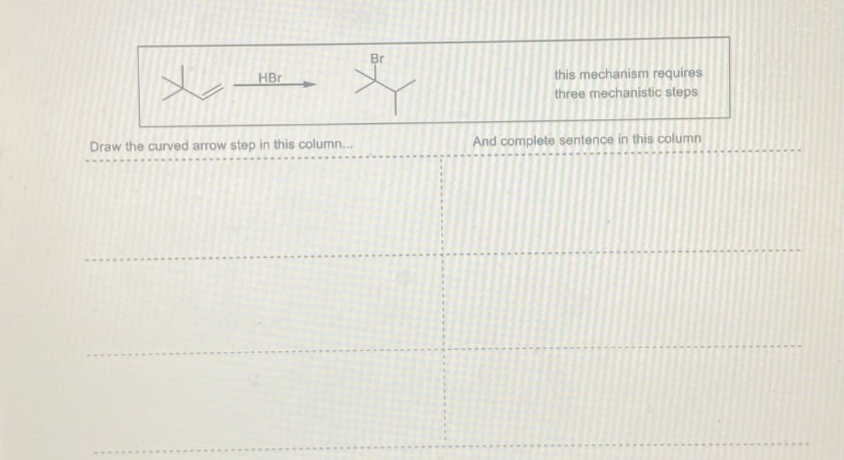HBr
Br
L
Draw the curved arrow step in this column...
this mechanism requires
three mechanistic steps
And complete sentence in this column