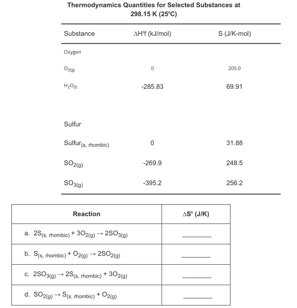 Thermodynamics Quantities for Selected Substances at
298.15 K (25°C)
AH°f (kJ/mol)
S (J/K-mol)
Substance
Охygen
205.0
O218)
69.91
H2O(1)
-285.83
Sulfur
31.88
Sulfur(s, rhombic)
248.5
-269.9
SO2(g)
256.2
-395.2
SO3(9)
AS° (J/K)
Reaction
a. 25(s, rhombic)
+ 302(g) → 2SO3(g)
2SO2(9)
b. S(s, rhombic) + O2(g)
302(g)
+
c. 2SO3(g)
2S(s, rhombic)
O2(g)
+
d. SO2(g) → S(s, rhombic)
