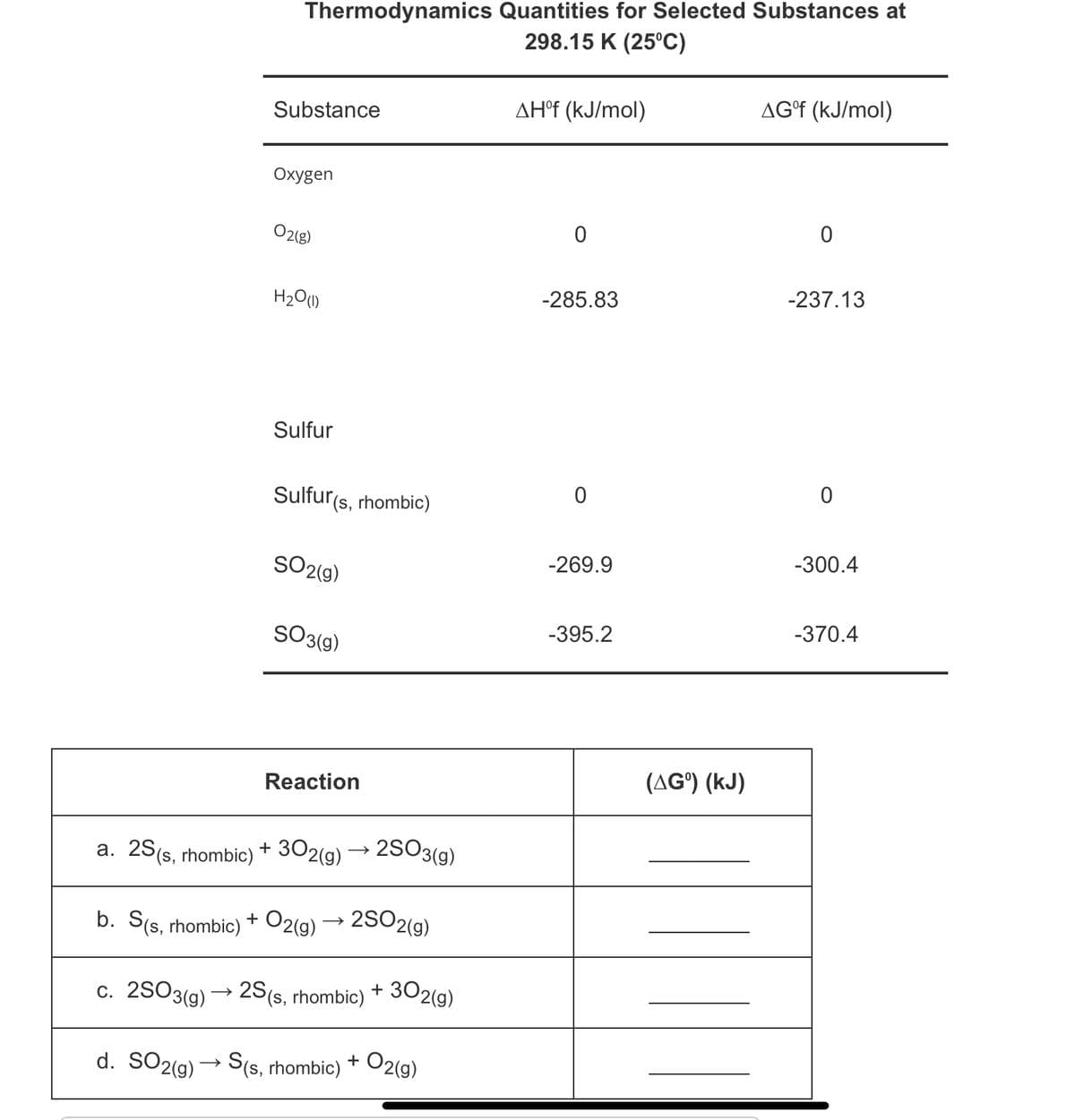 Thermodynamics Quantities for Selected Substances at
298.15 K (25°C)
AH°f (kJ/mol)
AG°f (kJ/mol)
Substance
Охуgen
O2(g)
-237.13
-285.83
H2O)
Sulfur
Sulfur(s, rhombic)
-300.4
-269.9
SO2(9)
-370.4
-395.2
SO3(g)
(AG) (kJ)
Reaction
a. 25(s, rhombic)
+ 302(g)
2SO3(9)
b. S(s, rhombic) + O2(g) → 2SO2(g)
302(g)
+
c. 2SO3(g)
2S(s, rhombic)
d. SO2(g)→ S(s, rhombic)
+ O2(g)
